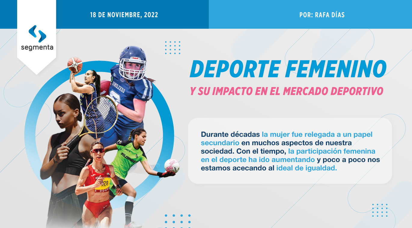 Lee más sobre el artículo Infografía: Deporte femenino y su impacto en el mercado deportivo
